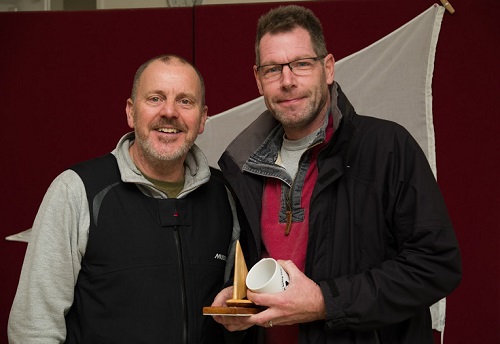RS300 Winter Championship Winner RS300 Winter Championship Winner