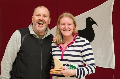 RS300 Winter Championship 1st Lady RS300 Winter Championship 1st Lady
