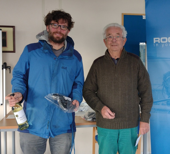 RS300 Rooster Winter Championship RS300 Rooster Winter Championship