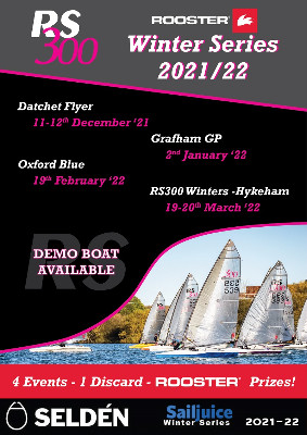 More information on New RS300 Rooster Winter Series Launched