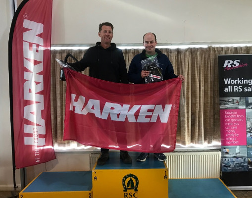 More information on Congratulations to Pete Mackin for winning the Harken RS300 End of Seasons Regatta